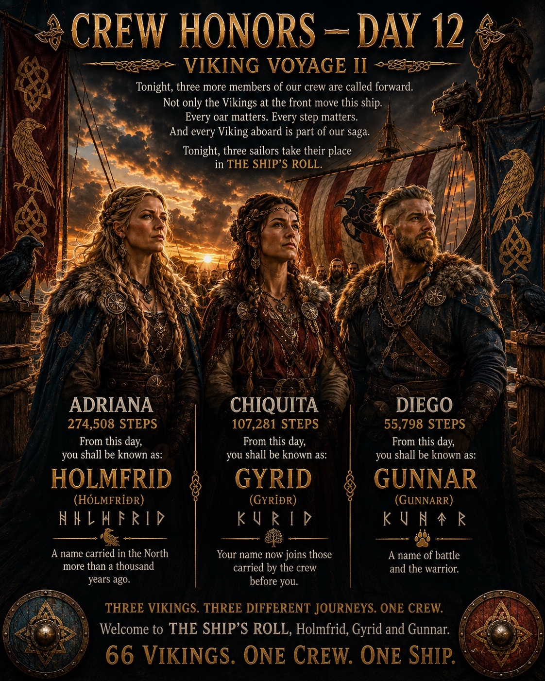 Day 12 Crew Honors