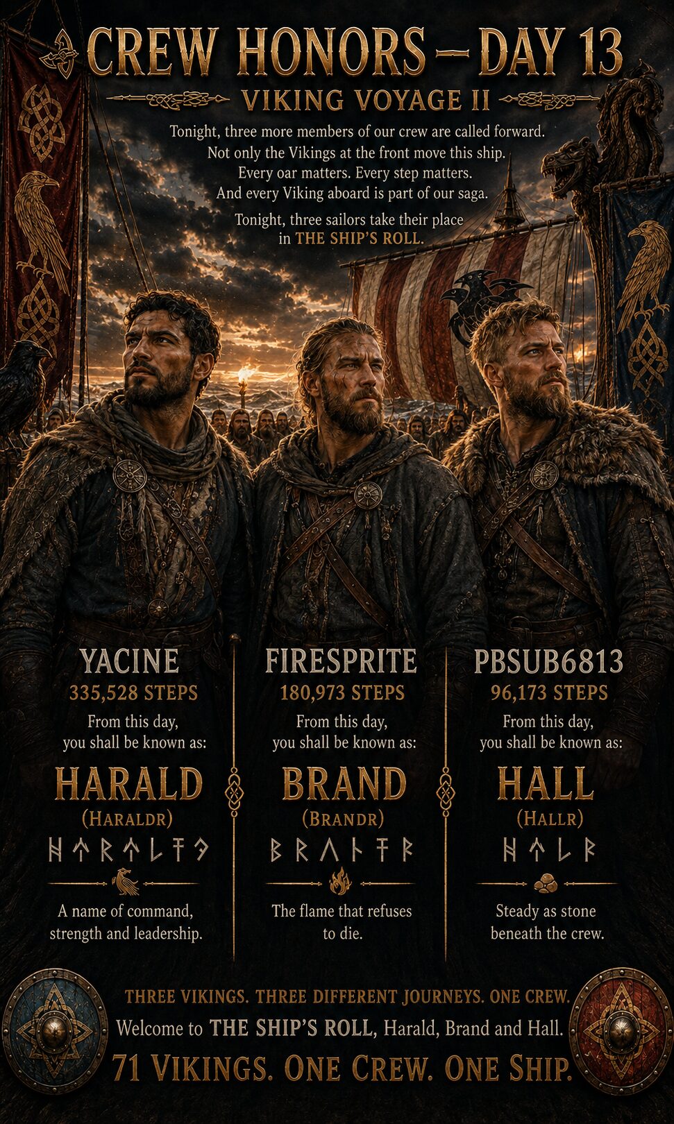 Day 13 Crew Honors