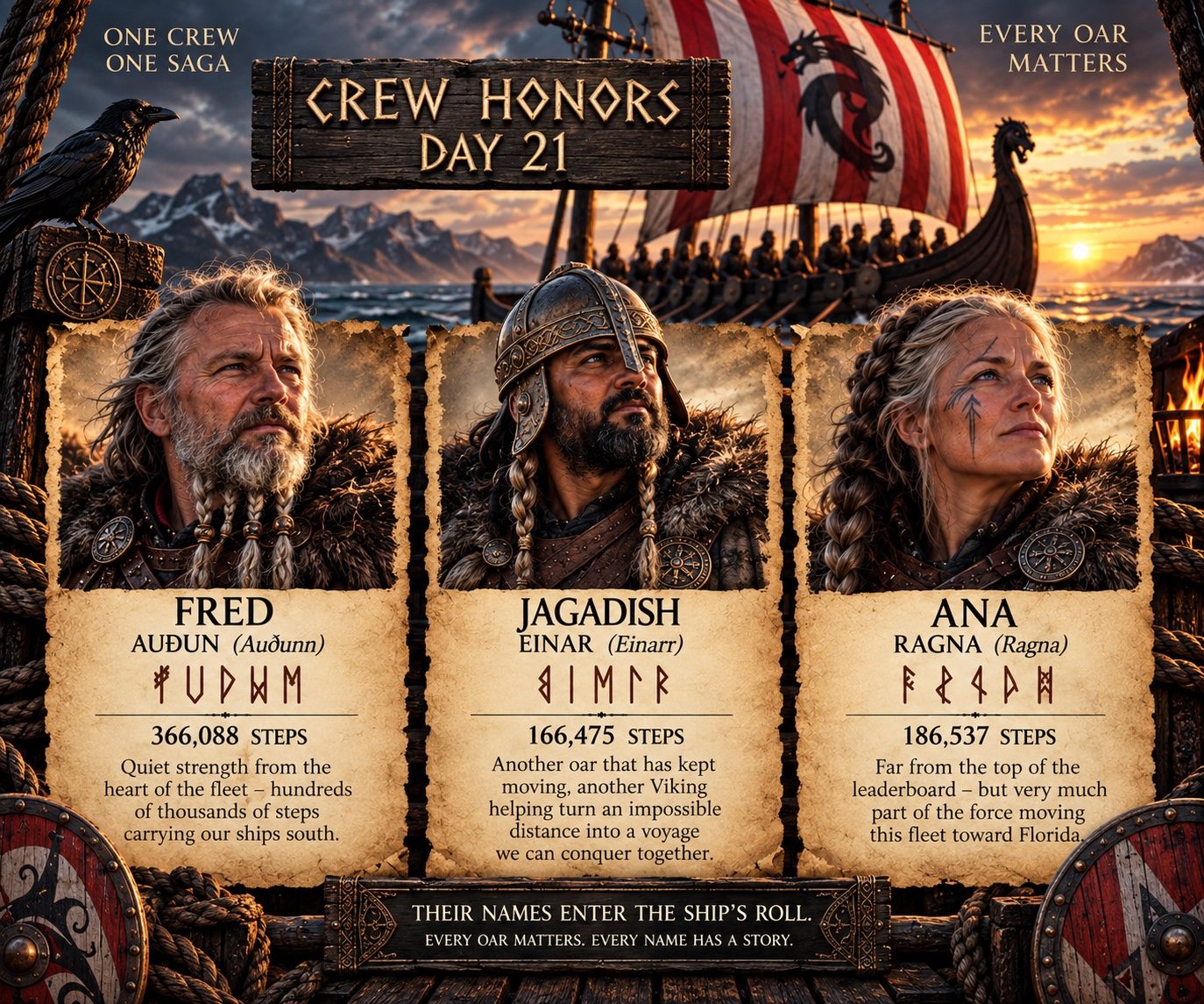 Day 21 Crew Honors