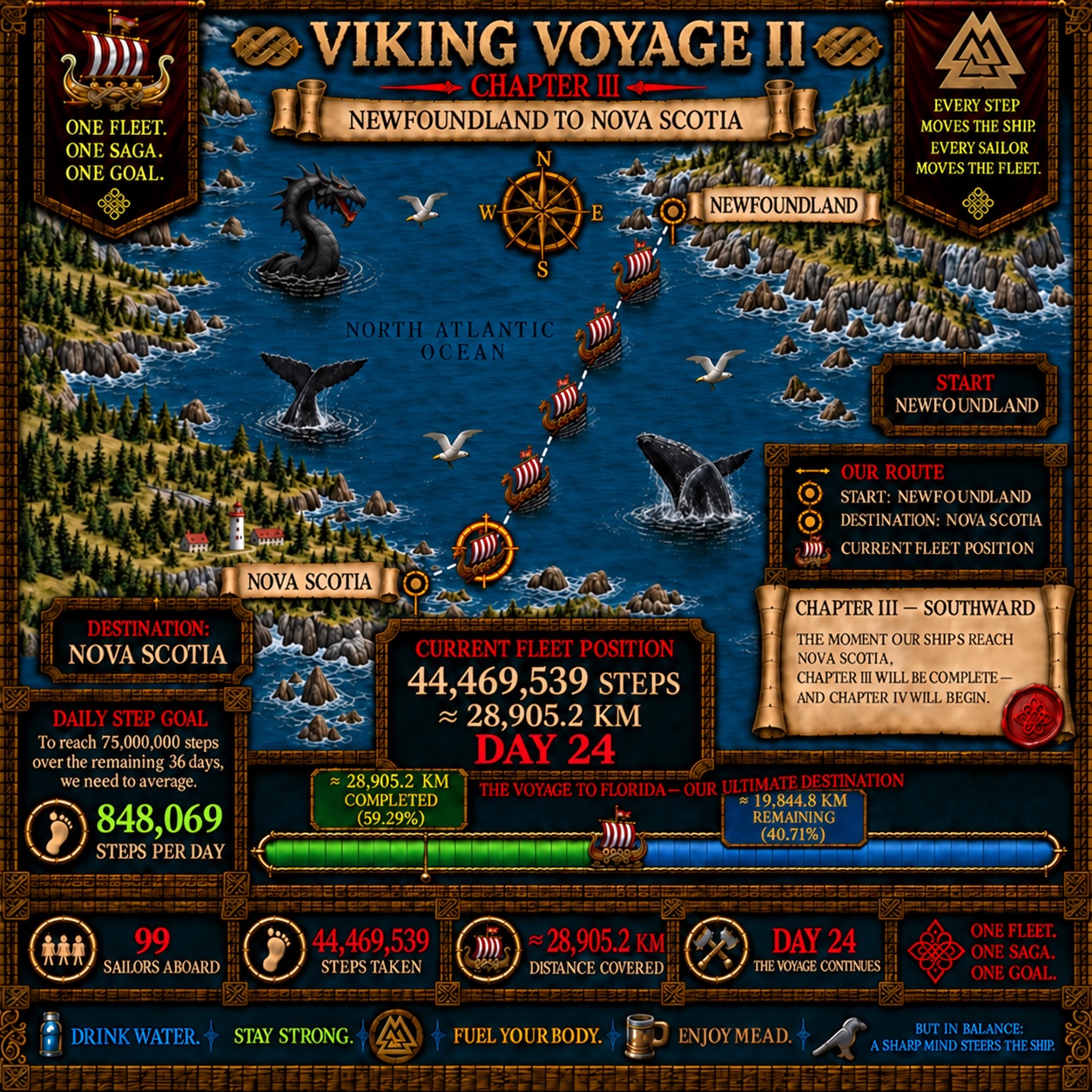 Voyage Map Day 24