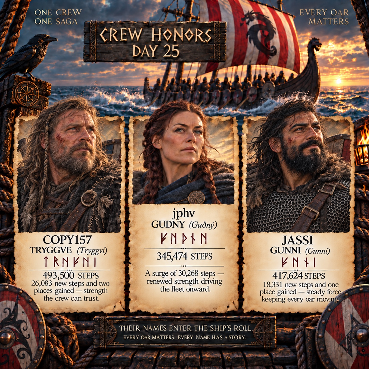 Day 25 Crew Honors