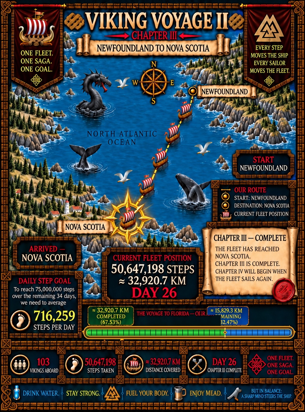Viking Voyage II Day 26 map — Chapter III complete