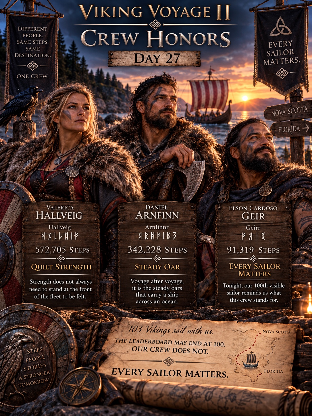 Crew Honors Day 27 — Hallveig, Arnfinn and Geir