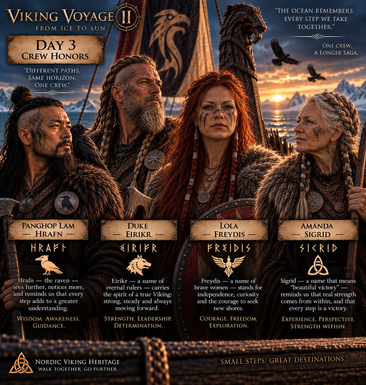 Day 3 Crew Honors