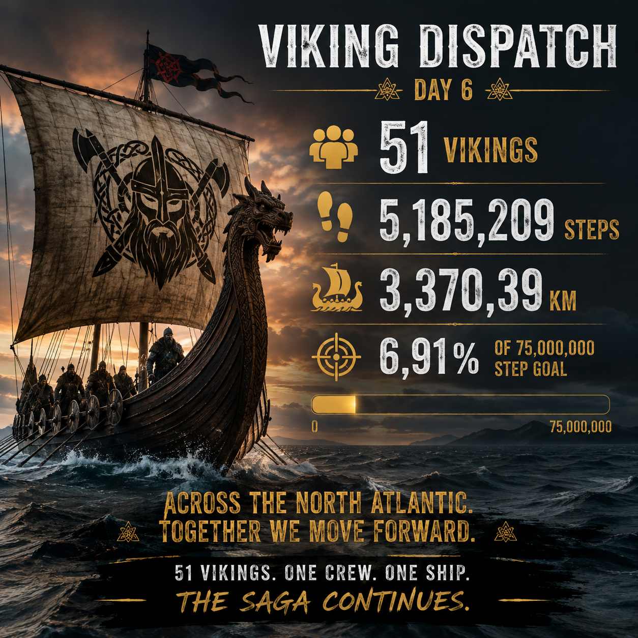 Day 6 voyage archive
